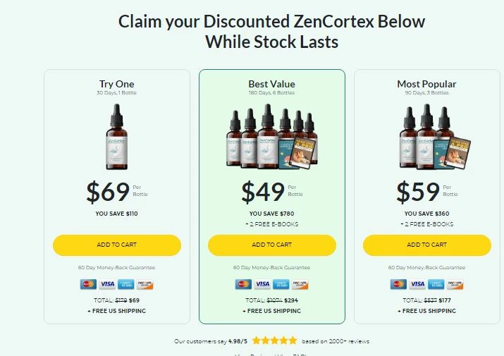 ZenCortex supplement bottle